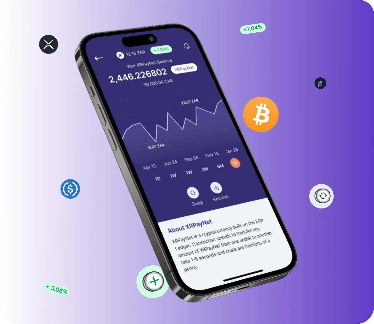 Starlight Stakemarket - O que é o Starlight Stakemarket?